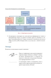 Business growth - how to achieve it