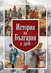 Significant Dates in Bulgarian History
