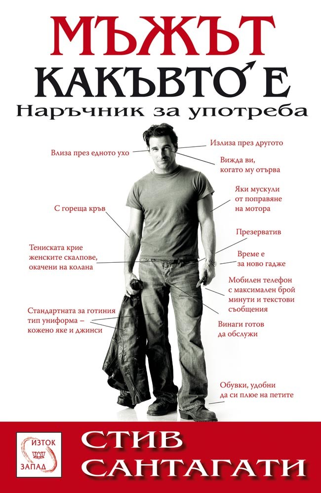 Мъжът, какъвто е. Наръчник за употреба