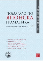 Помагало по японска граматика: сертификатни нива по JLPT