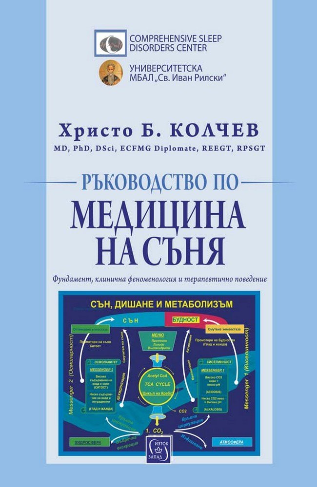 Ръководство по медицина на съня
