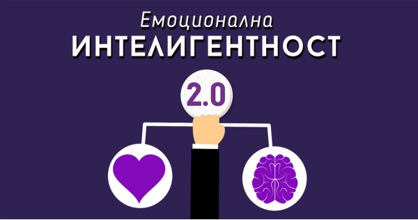 Emotional Intelligence: Theory and Practice of Success